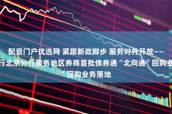 配资门户优选网 紧跟新政脚步 服务对外开放——中国银行北京分行服务地区券商首批债券通“北向通”回购业务落地